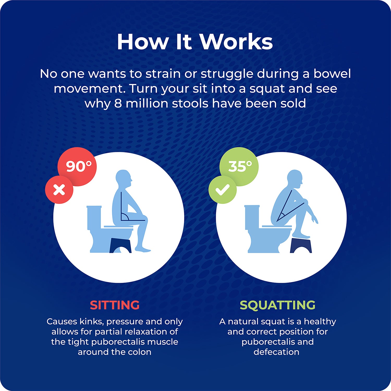 SQP010009N_05_how_it_works