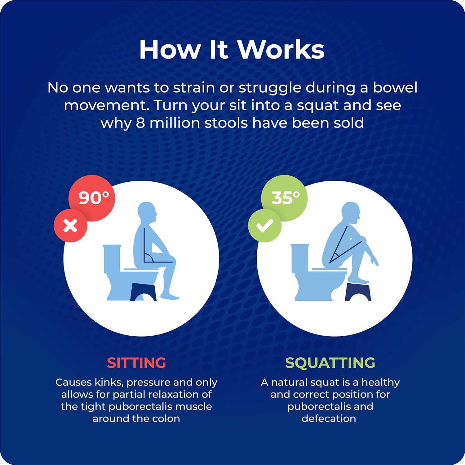 SQP010090N_07_HOW_IT_WORKS